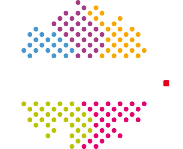 jobzzone
